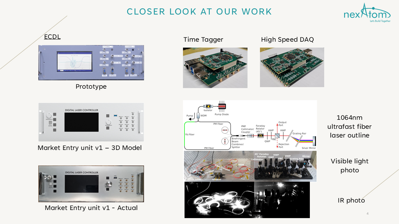 Closer look at Nexatom instrumentation and laboratory work